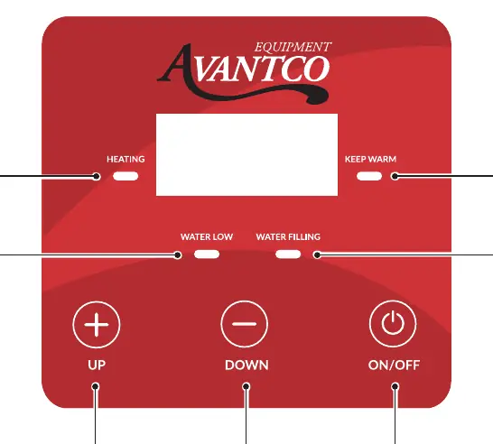Control panel layout