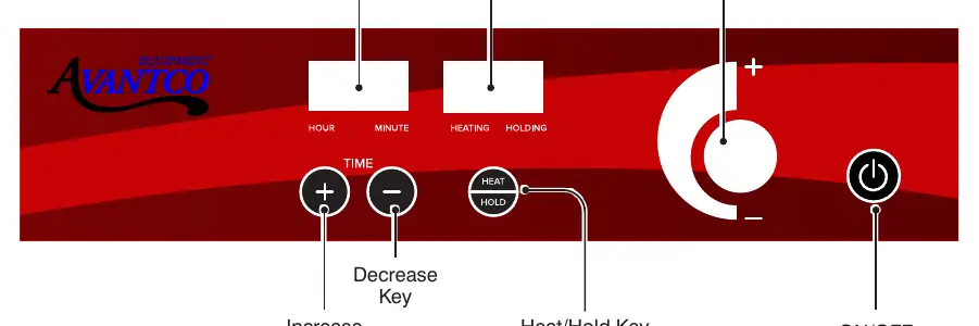 Control Panel layout