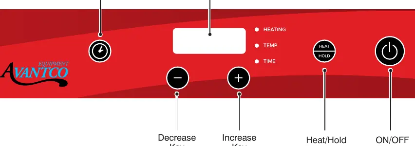 Control panel layout