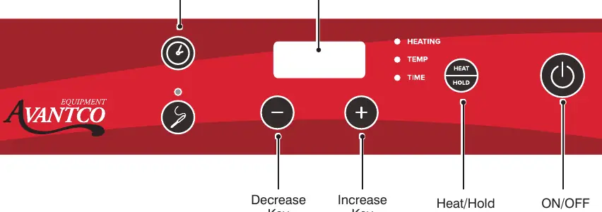 Control Panel layout
