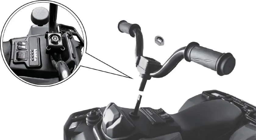 Handlebar installation