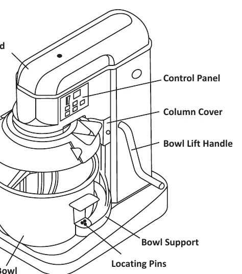 Mixer parts diagram
