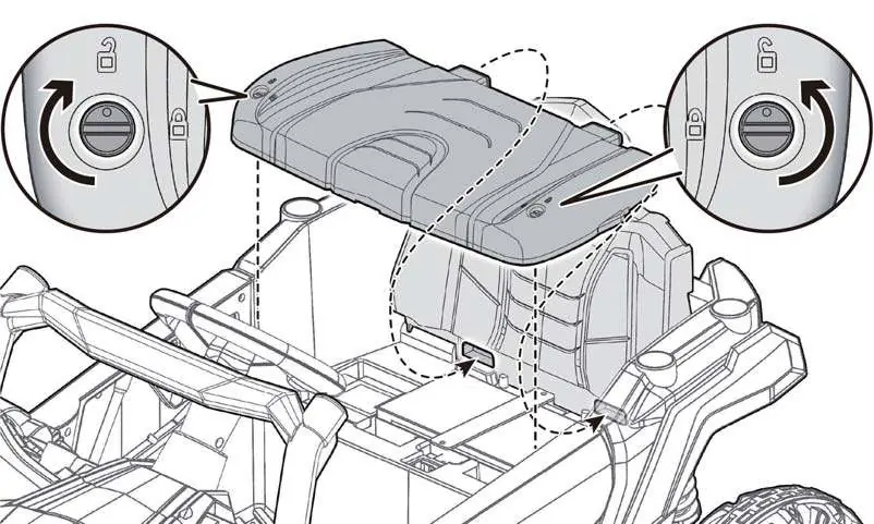 Seat installation
