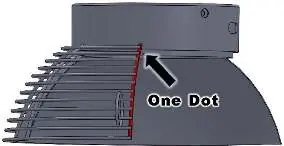 Safety guard indentation markers