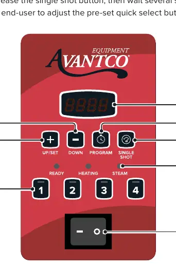 Digital control interface