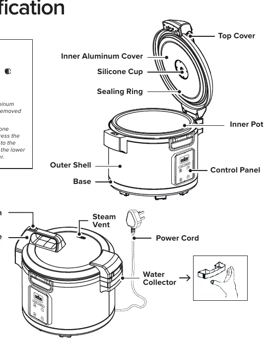 Parts Identification Diagram