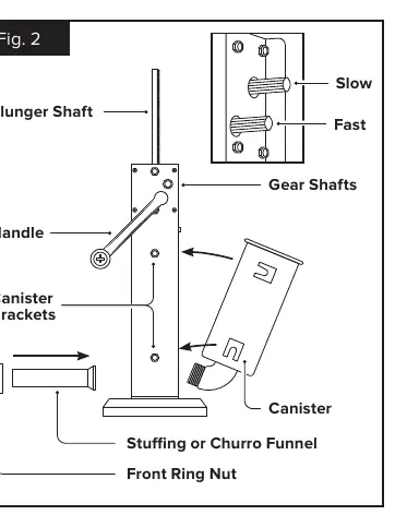 Manual Stuffer Assembly