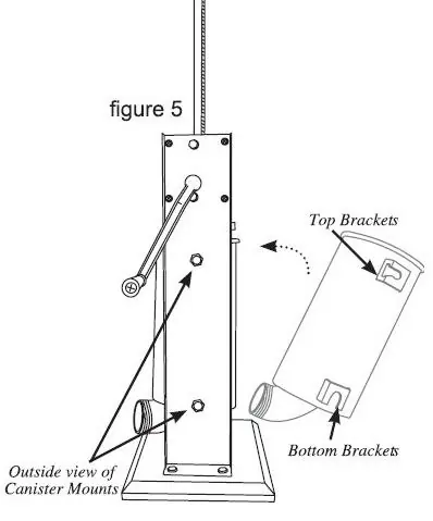 Canister mounting