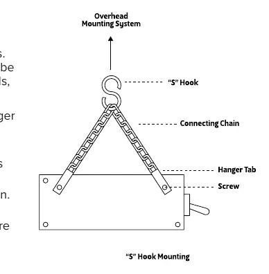Chain-Suspended Mounting Diagram