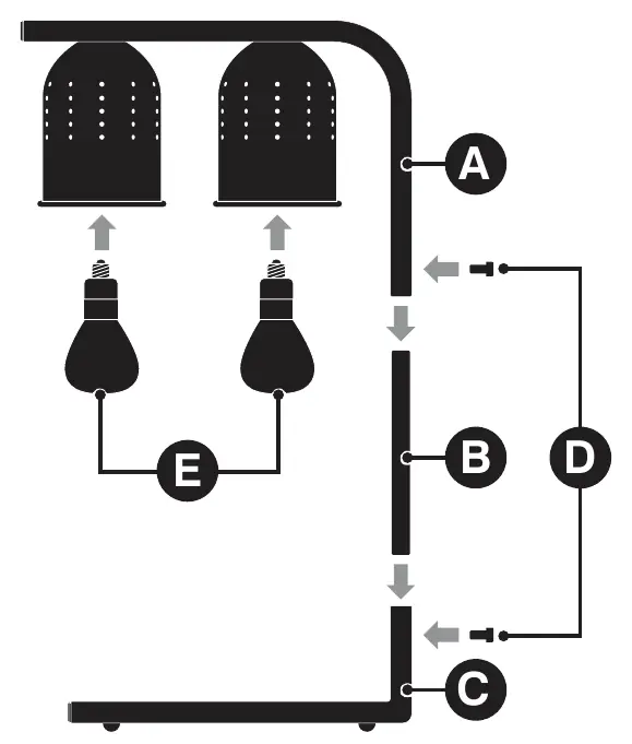 Assembly diagram for the 2 Bulb Food Warmer showing parts A, B, C, D, and E.