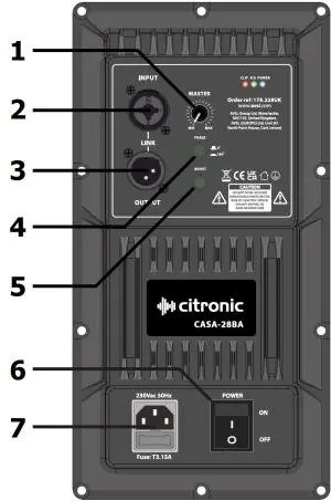 Rear panel controls and connections