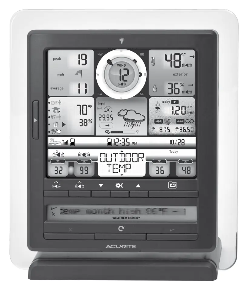 AcuRite 06006M Display interface overview