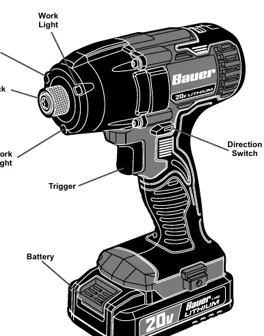 Functions diagram showing trigger, chuck, and direction switch