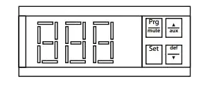 Digital control panel interface