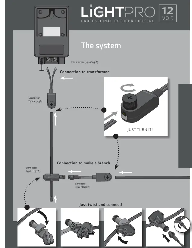 System wiring diagram