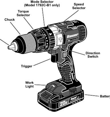 Functions of the Bauer Cordless Drill